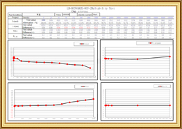 IM-ROSNARCE-005-2Zuverl&auml;ssigkeitstest