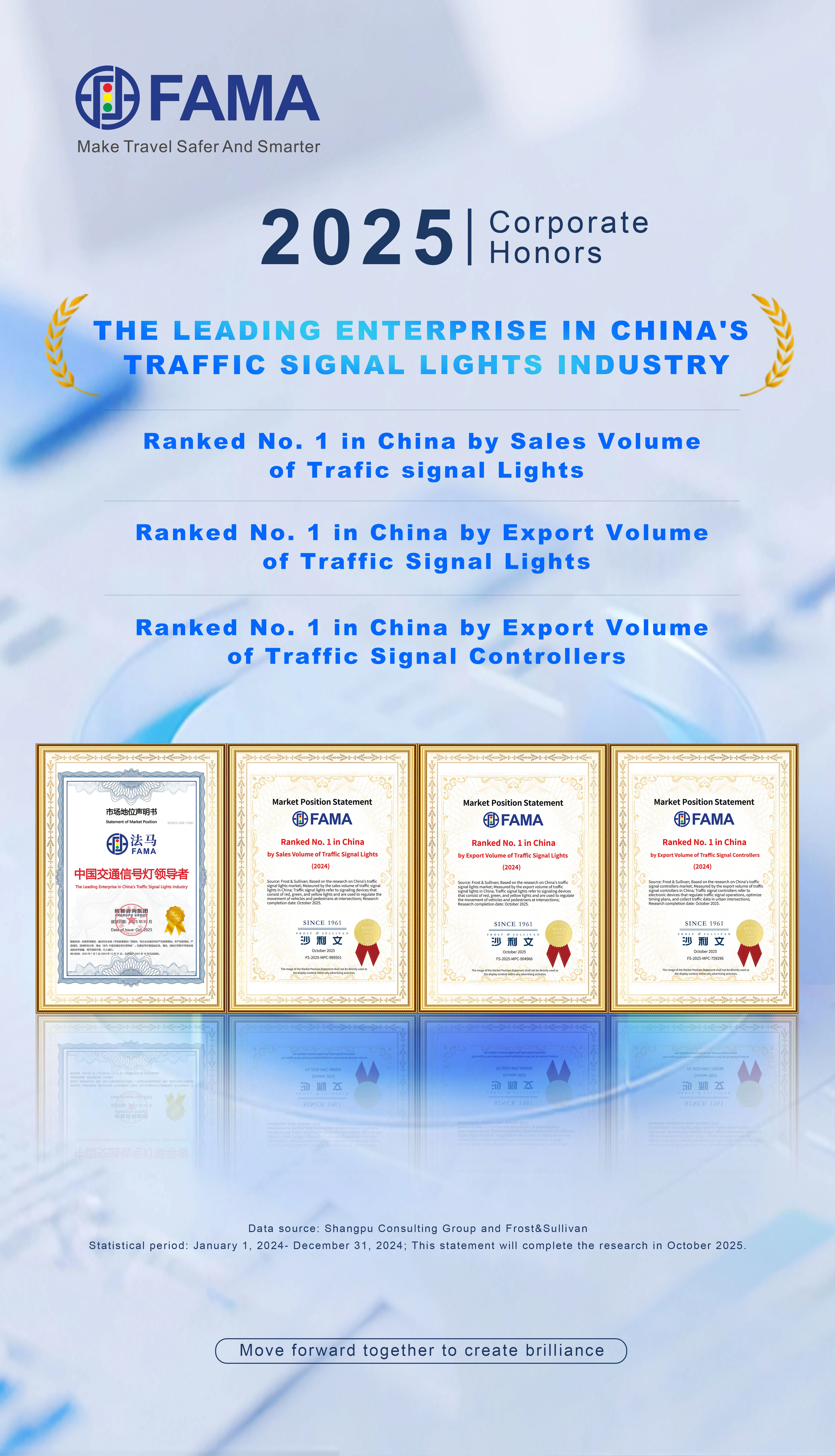 Chinas führender Anbieter von Verkehrssignalanlagen Chinas führender Anbieter von Verkehrssignalanlagen